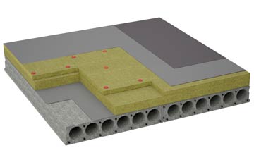 considerations of Pyecombe flat roofing insulation